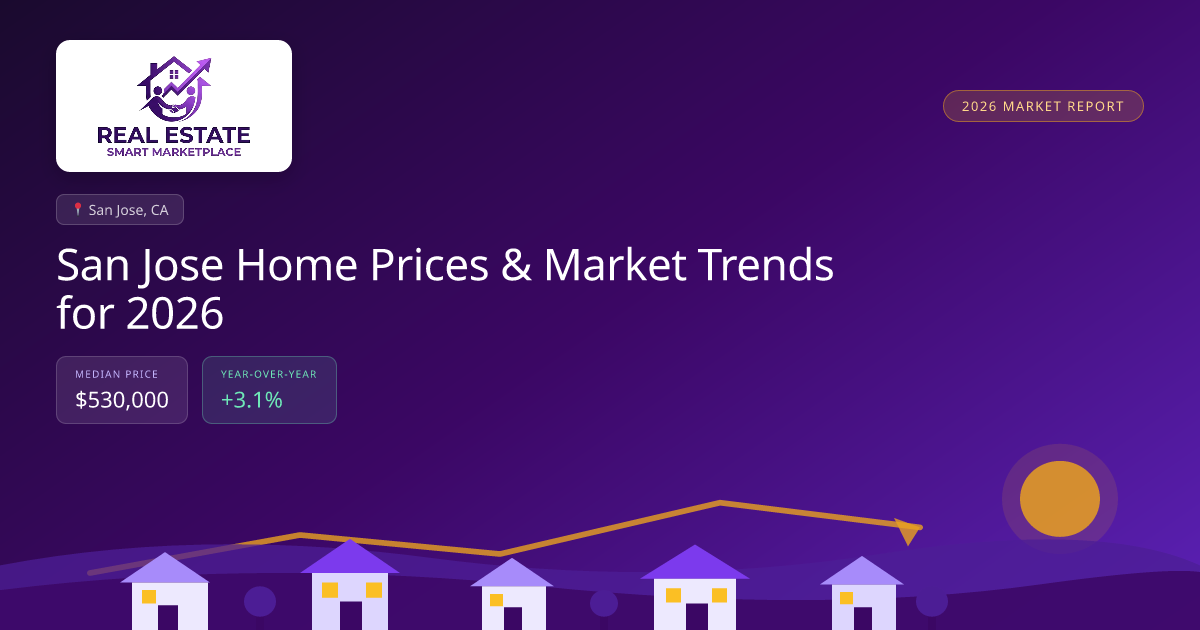 San Jose CA Housing Market 2026 | Prices & Trends | RESMP